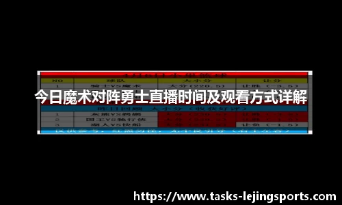 今日魔术对阵勇士直播时间及观看方式详解