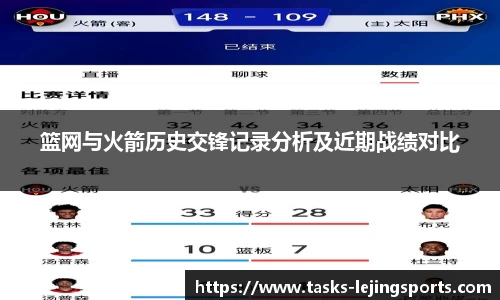 篮网与火箭历史交锋记录分析及近期战绩对比