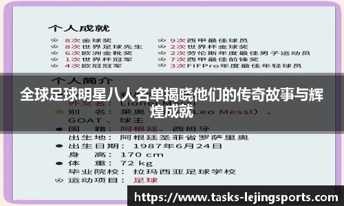 全球足球明星八人名单揭晓他们的传奇故事与辉煌成就